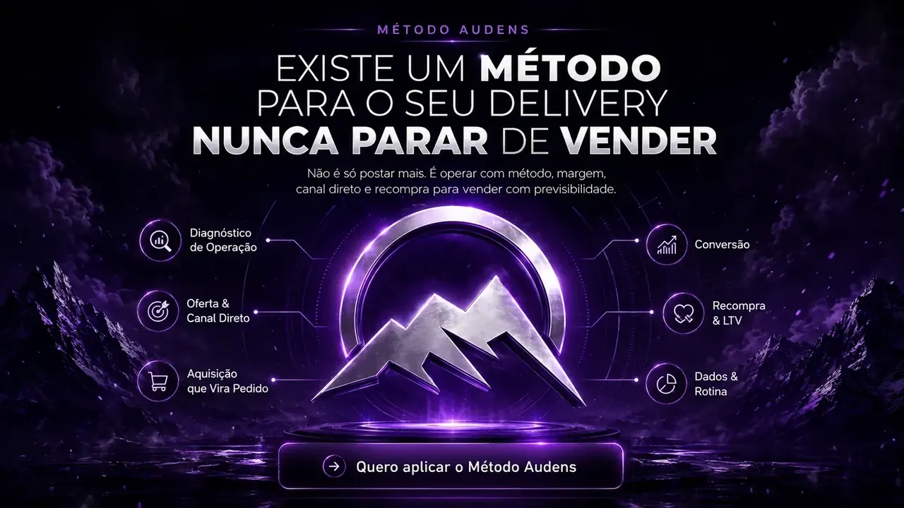 Método Audens: o símbolo da montanha Audens ao centro, cercado pelos seis pilares do método — Diagnóstico de Operação, Oferta e Canal Direto, Aquisição que vira Pedido, Conversão, Recompra e LTV, e Dados e Rotina.
